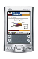 Palm Treo Series Treo 650, Treo 680, Treo 700, Treo 700p, Treo 700w 